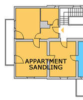 Appartment Sandling